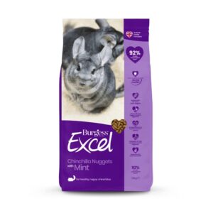 Burgess Excel tšintšilja täissööt 1,5kg