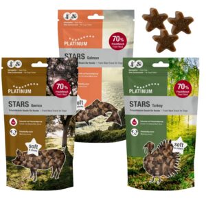 Patinum STARS maiused